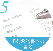 手術承諾書への署名